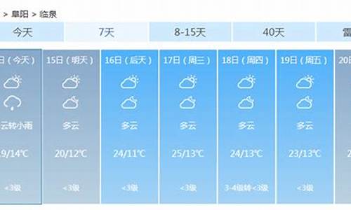 临泉天气预报几点下雨_临泉天气预报