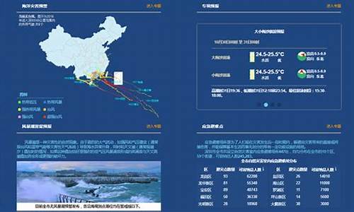 三天渔业气象 天气预报_三天渔业气象