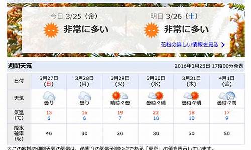 东京天气预报七天_东京天气预报七天查询结