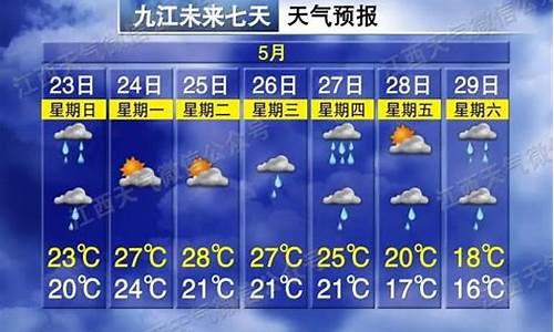 赣州市天气预报7天_赣州市天气预报7天一