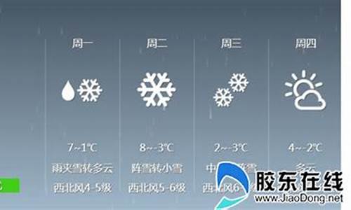 烟台市栖霞市天气预报_烟台市栖霞市天气预报15天查询