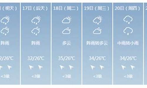 上林天气预报15天查询百度_上林天气预报