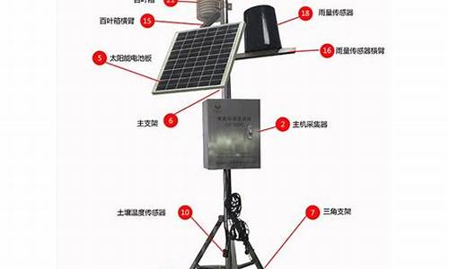 气象台站分类_气象台站建设标准