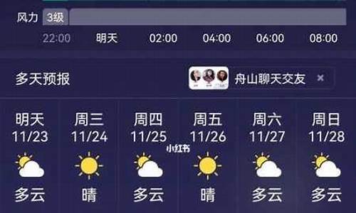 普陀山实时天气预报_普陀山实时天气预报15天