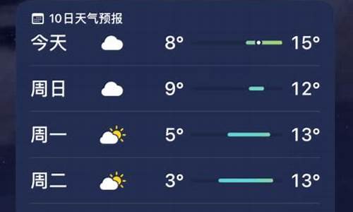 会昌天气预报15天气_会昌天气预报一周天气