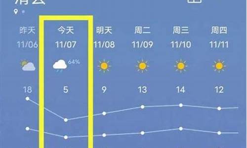 滑县天气40天天气预报_滑县天气40天天气预报