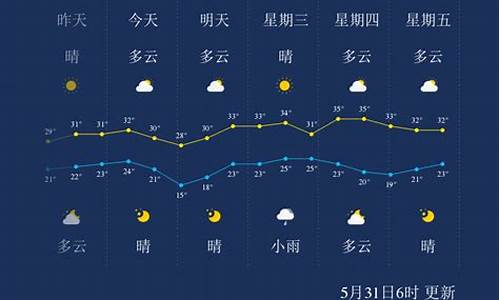 孝感天气预报40天查询结果是什么_孝感天