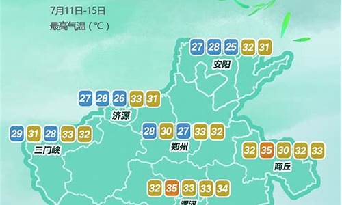 河南省气象台_河南省气象台天气预报