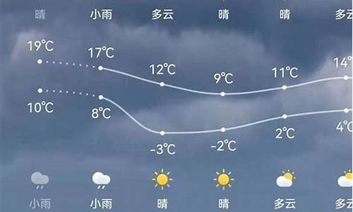 义乌天气预报_浦江天气预报