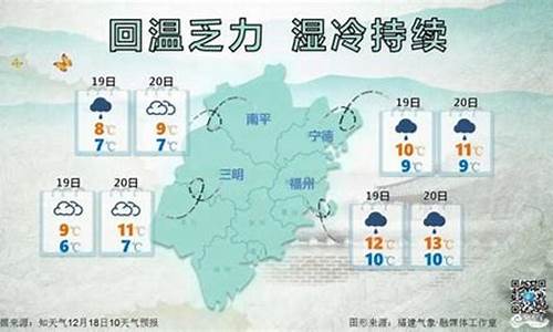 漳州天气预报30天_漳州天气预报30天查