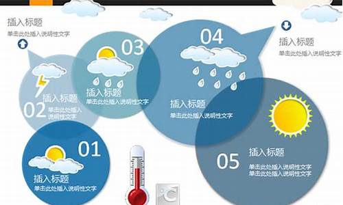 松江河天气预报15天准确_松江河天气预报15天