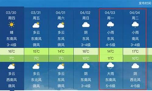 日照未来一周天气_日照未来几天天气