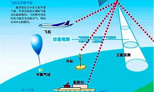 屯留气象资料_屯留的气候特点