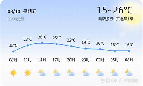 汶上天气预报30天_汶上天气预报30天查询一周