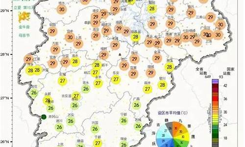 天气预报九江_天气预报九江濂溪区