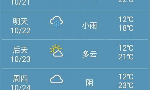 郑州一周天气预报15天查询结果_郑州一周天气预报15天查询结果表