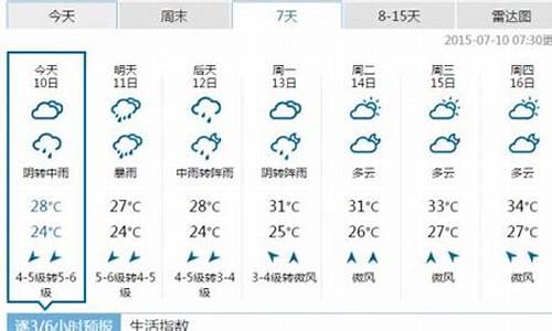 上海一周天气预报详情查询_上海一周天气预报详情查询最新