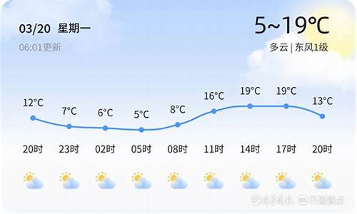 滨州天气预_滨州天气预报最新的