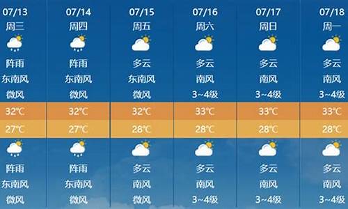 未来几天天气预报情况_未来几天天气预报最新