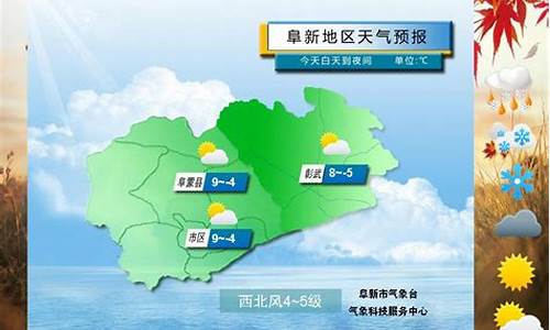 阜新一周天气预报七天查询表_阜新一周天气预报七天查询表图片