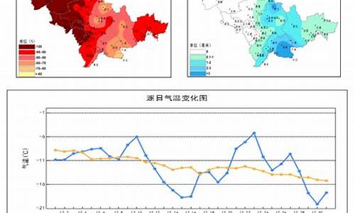 吉林省延吉市天气预报_吉林省延吉市天气预报7天查询