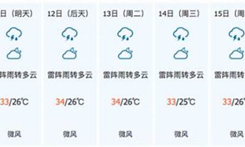 海南儋州40天天气预报查询_儋州天气预报40天查询结果