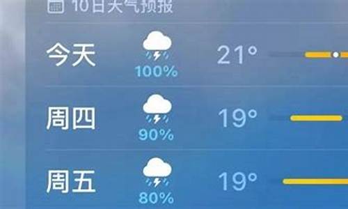 长春市天气预报_长春市天气预报30天查询百度