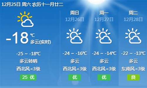 齐齐哈尔建华一周天气预报情况_齐齐哈尔市建华区下雨了吗?