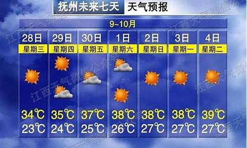 抚州天气30天_抚州天气30天预报查询