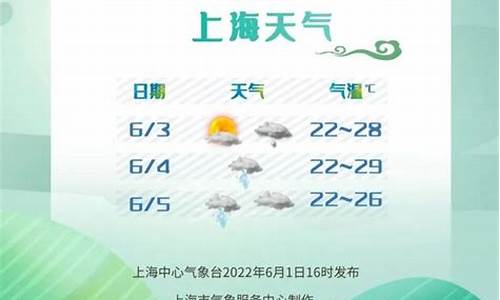 端午节天气特点_端午节天气