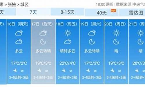 张掖天气预报查询一周15天_张掖天气预报15天30天