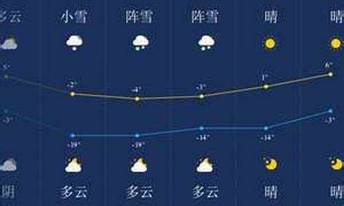 伊春天气预报40天查询结果_伊春天气预报40天