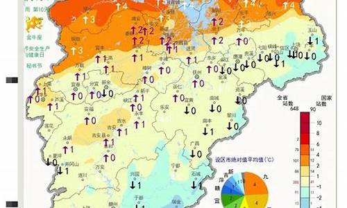 江西 南昌 天气_江西南昌天气预报查询一周