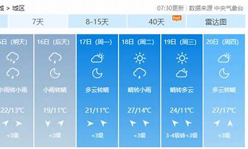 运城今日天气预报24小时_运城今日天气