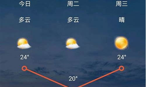 太原市天气预报15天查询百度地图下载_太原市天气预报15天查询