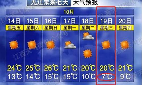 九江未来十五天气预报情况_九江未来15天的天气预报