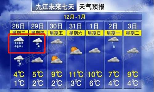 宜春天气30天_宜春天气30天预报查询表