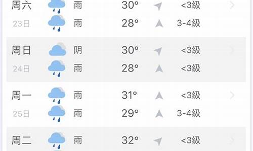 三亚近期天气预报_三亚近期天气预报?