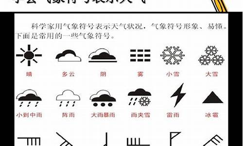 天气预报风力等级符号怎么看_天气预报风力图标怎么看