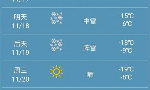 鹤岗天气预报15天天气突袭_黑龙江鹤岗一周天气预报