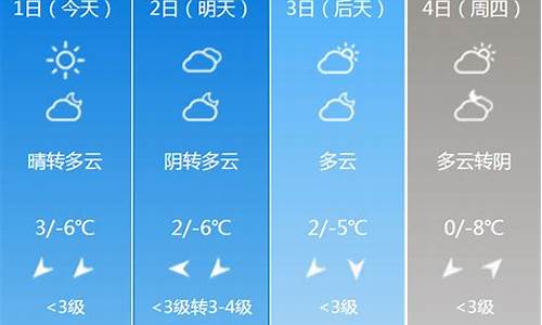 北京60天天气预报15天天气_北京天气60天天气预报