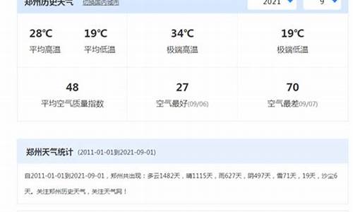 如何查询已过日期天气预报_过去30天气预报查询