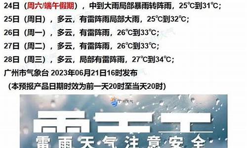 全国市县七天天气预报_全国市县七天天气预报表