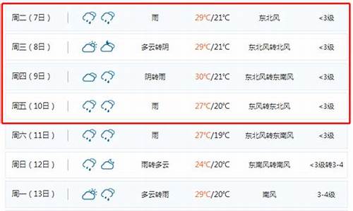 山东省聊城天气预报30天_聊城天气预报查询30天气预报