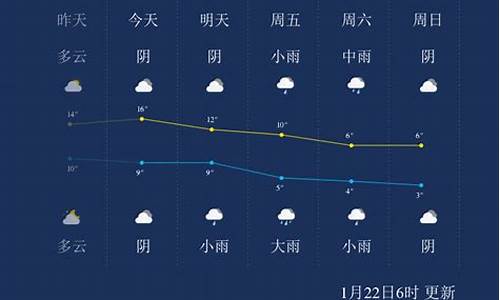 安吉天气预报7天查询_安吉天气预报7天