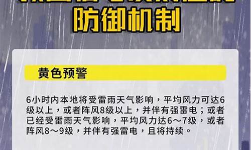 异常天气预警_异常天气提醒