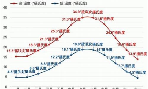 加利福尼亚是地中海气候吗_加利福尼亚地中海气候成因