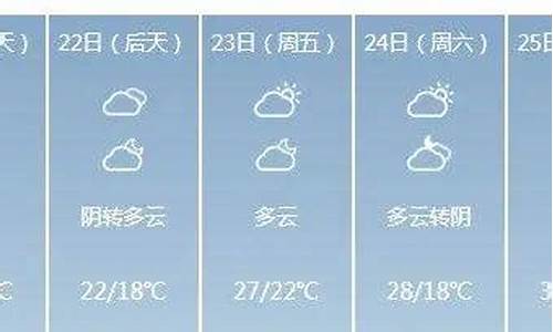 湖北监利天气预报15天_湖北监利天气预报15天准确一览表图片