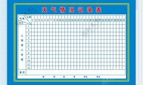 气象数据表excel_气象表格