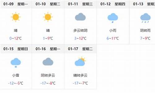 蒙城天气预报30天最新消息_蒙城天气预报30天最新